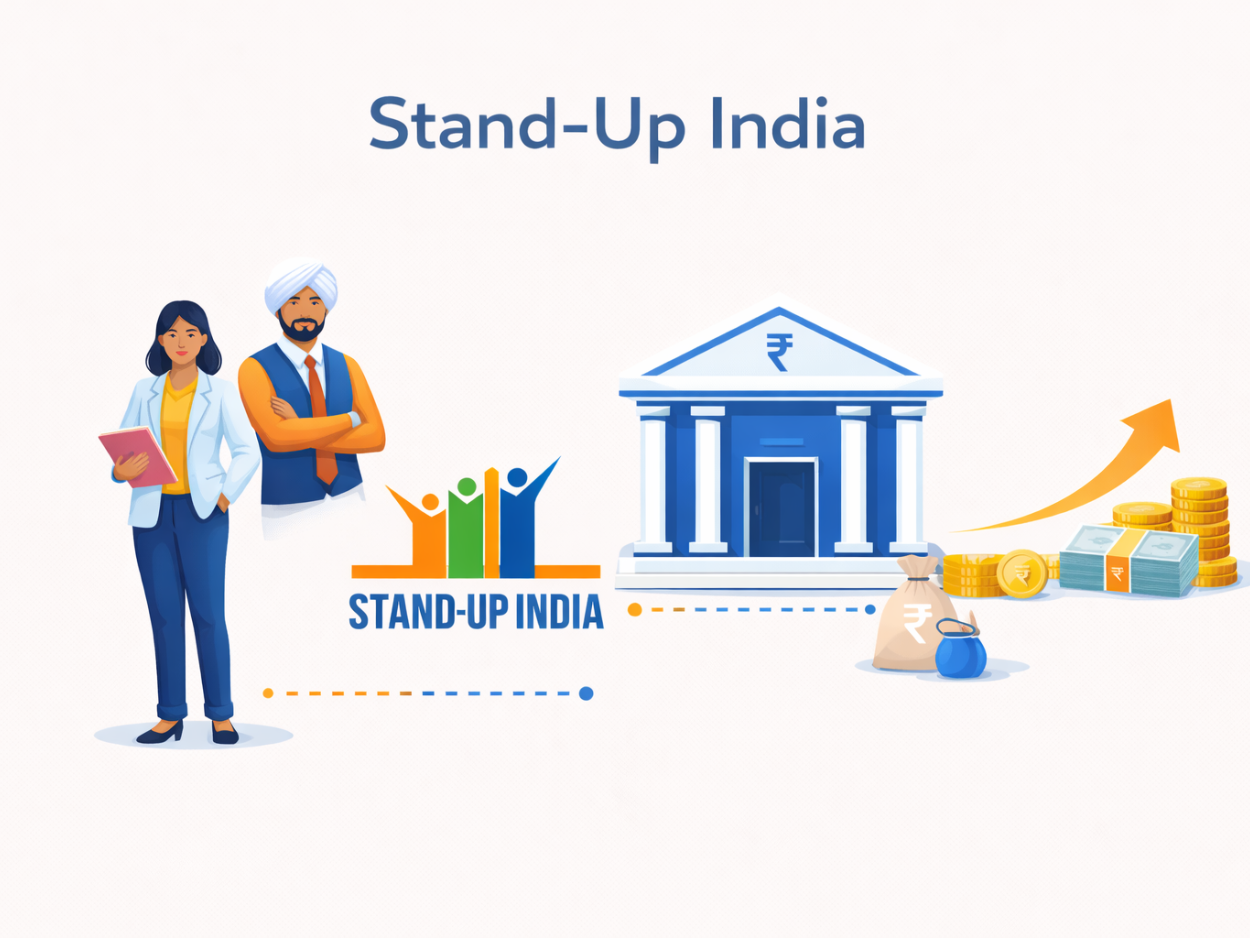 Stand-Up India